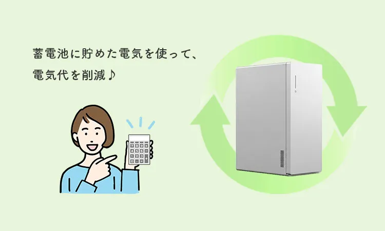 蓄電池に貯めた電気を使って、電気代を削減♪イメージ