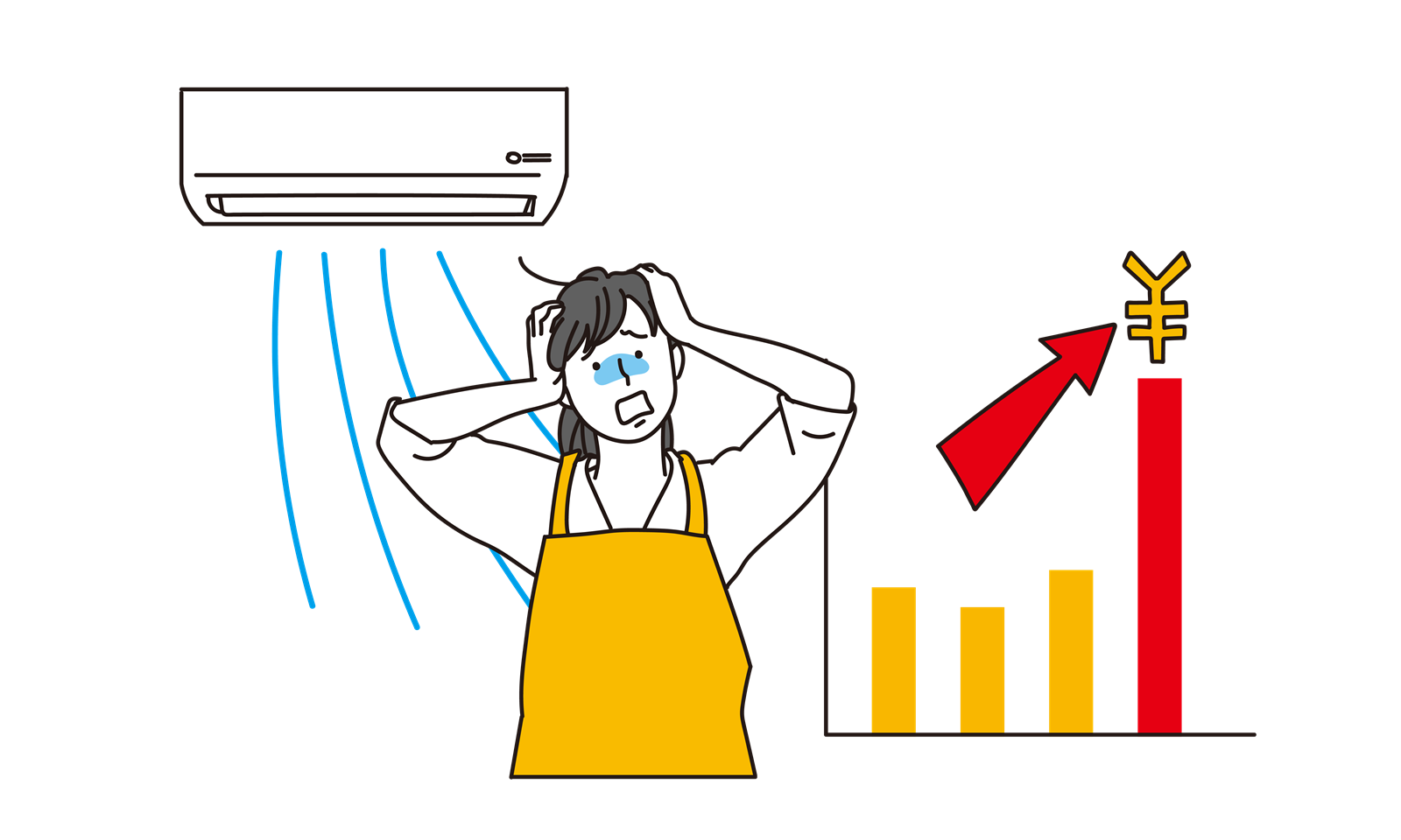 エネルギー価格 高騰