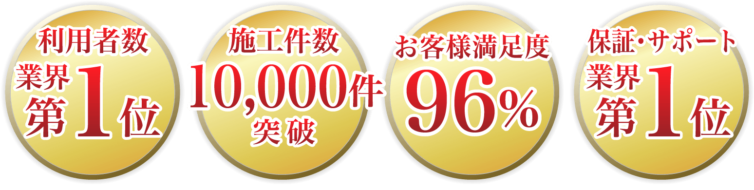 家庭用蓄電池一覧 メーカー 価格 機種 容量 業界最安値ネットショップの エコでんち