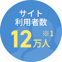 サイト利用者数12万人※1