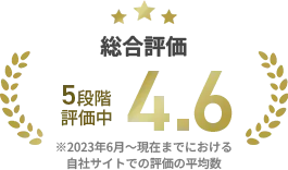 総合評価 5段階評価中4.6 ※2023年6月～現在までにおける自社サイトでの評価の平均数