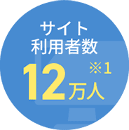 サイト利用者数12万人※1