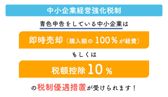 中小企業経営強化税制