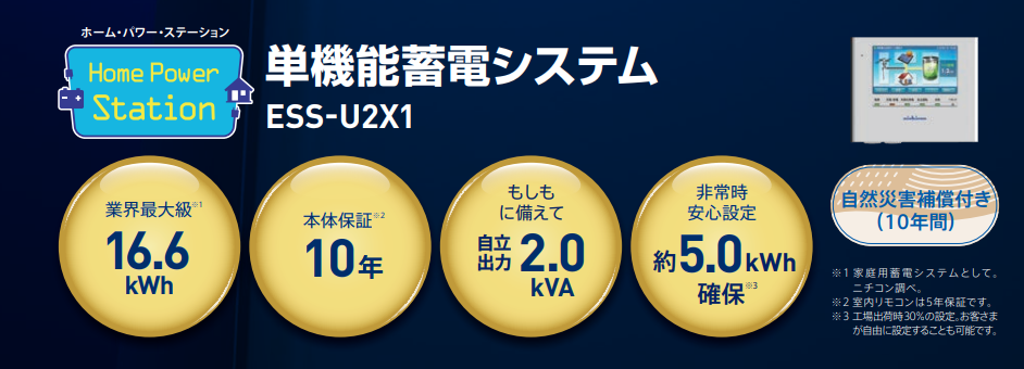 オリジナル Ess U2l1 家庭用単機能蓄電システム 容量12kwh 室内リモコン5年保証 ニチコン 蓄電池分電盤プレゼント中 本体保証15年 家庭用蓄電池蓄電池 その他住宅設備家電 Automaxima Com Sg