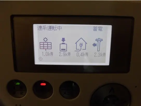 蓄電池を設置して電気料金が半額になり導入して良かった！