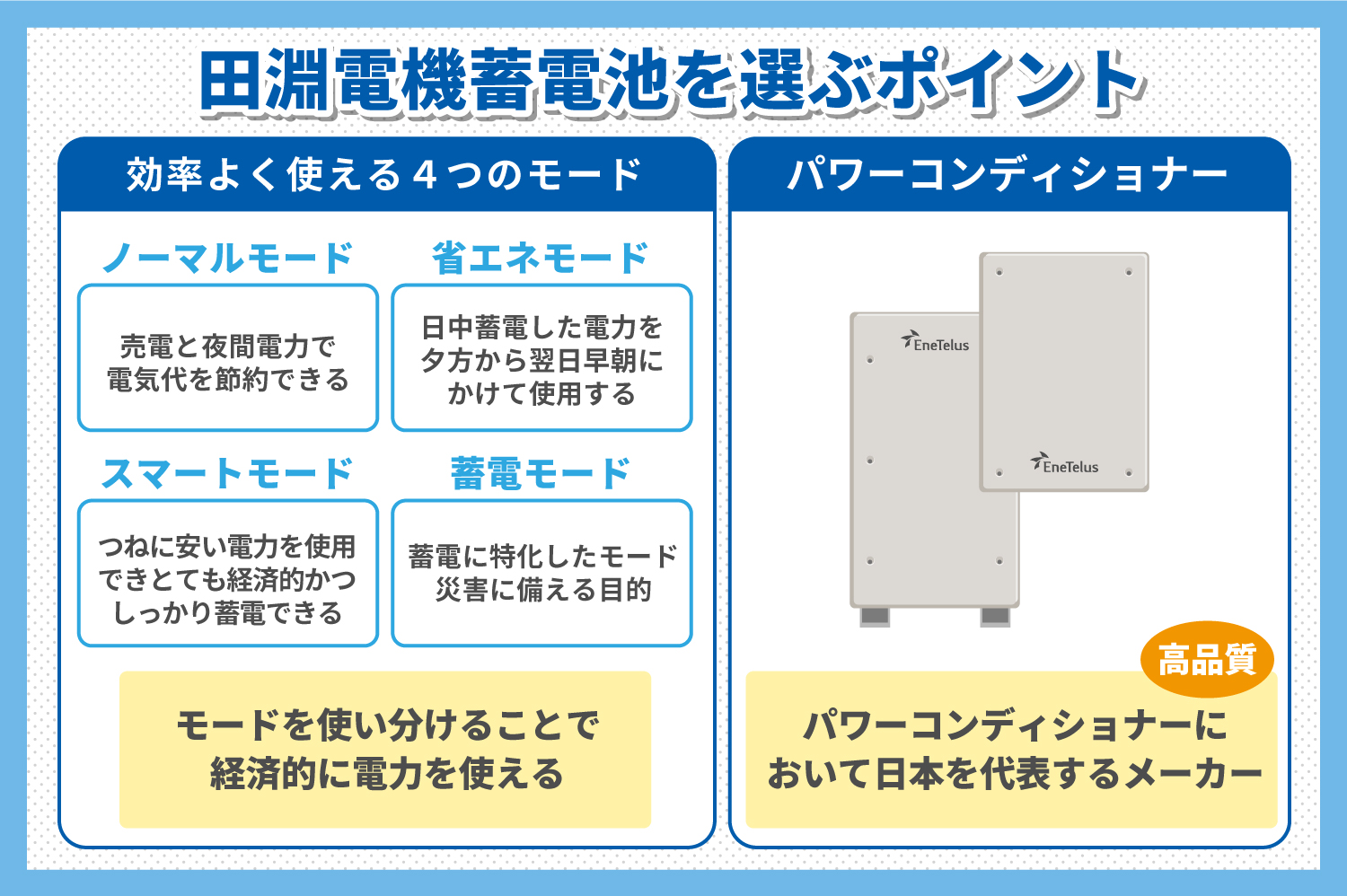 田淵電機蓄電池の特徴を解説 製品の価格や保証期間についても紹介 エコでんち