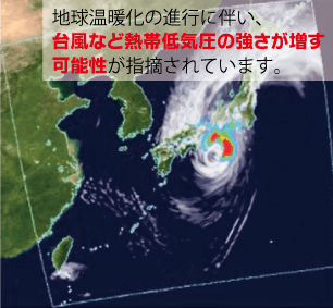 大型化する台風のイメージ
