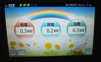 長州産業 Smart PV Multi 9.8kWhモニタ