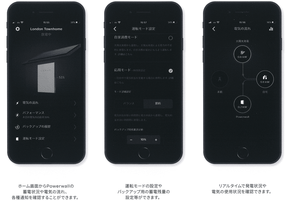 テスラ　遠隔画面