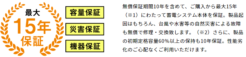 自然災害保証