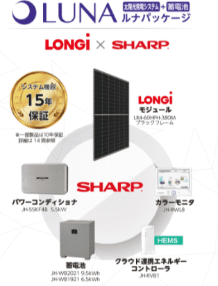 住宅システムパッケージsoluna（ソルーナ）+SHARP6.5kWh、9.5kWh 業界