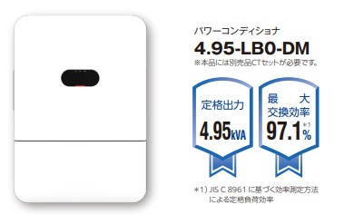 最新技術を詰め込んだ
ハイブリッド型パワーコンディショナ