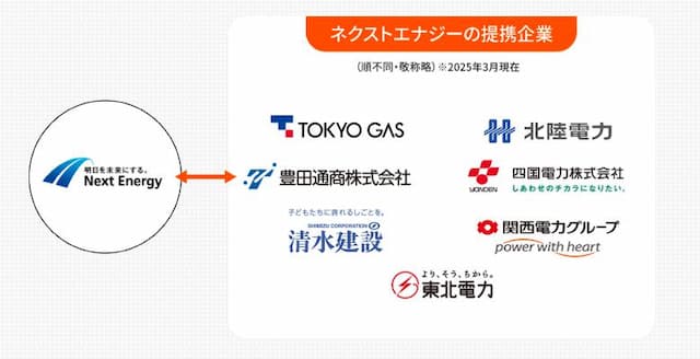 ネクストエナジーの提携企業