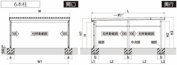 奥行延長セット2台用（積雪50cm仕様）商品図面