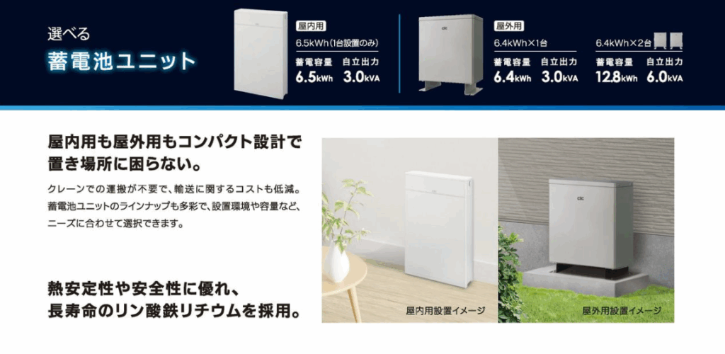長州産業の家庭用蓄電池の価格相場・評判、メリットやデメリットを解説