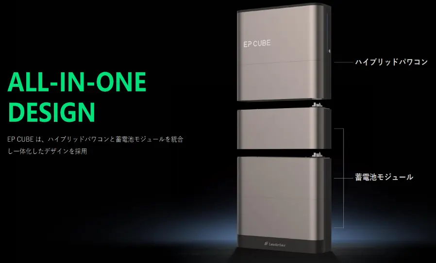 【Pupu】カナディアン・ソーラー　CSR40N1D パワコン 楽天市場】CSR40N1D カナディアンソーラー 太陽光発電用パワー