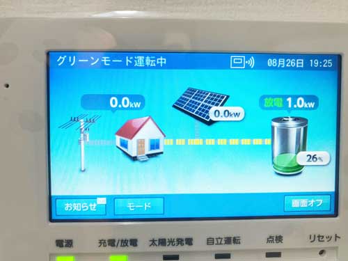 施工写真