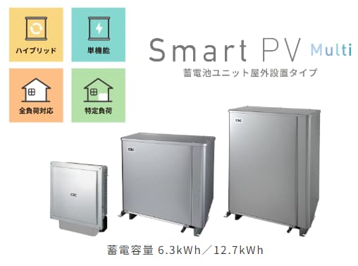 Smart PV Multi