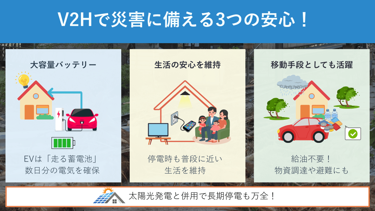 V2Hで災害に備える3つの安心