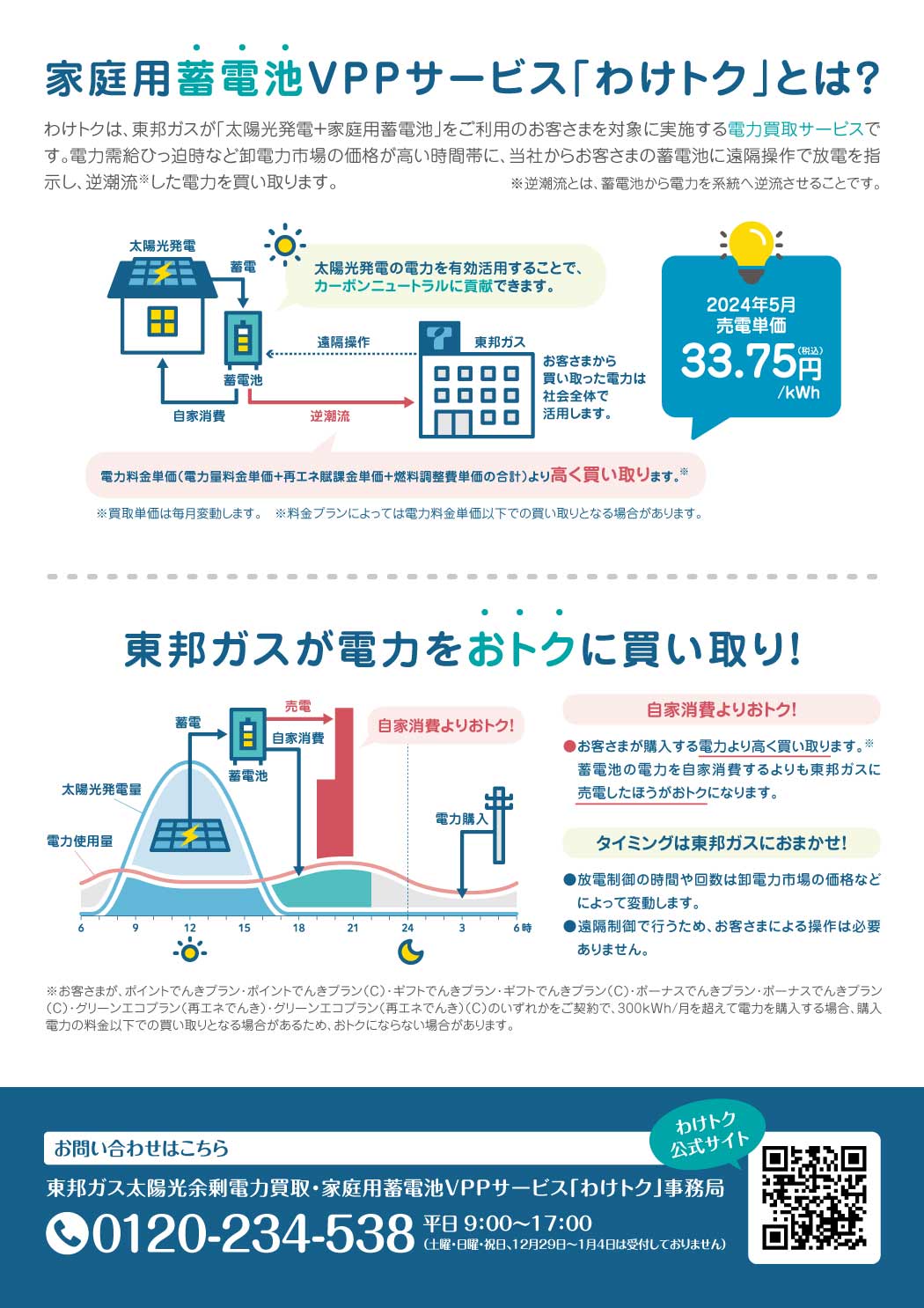 東邦ガス×エコでんち2